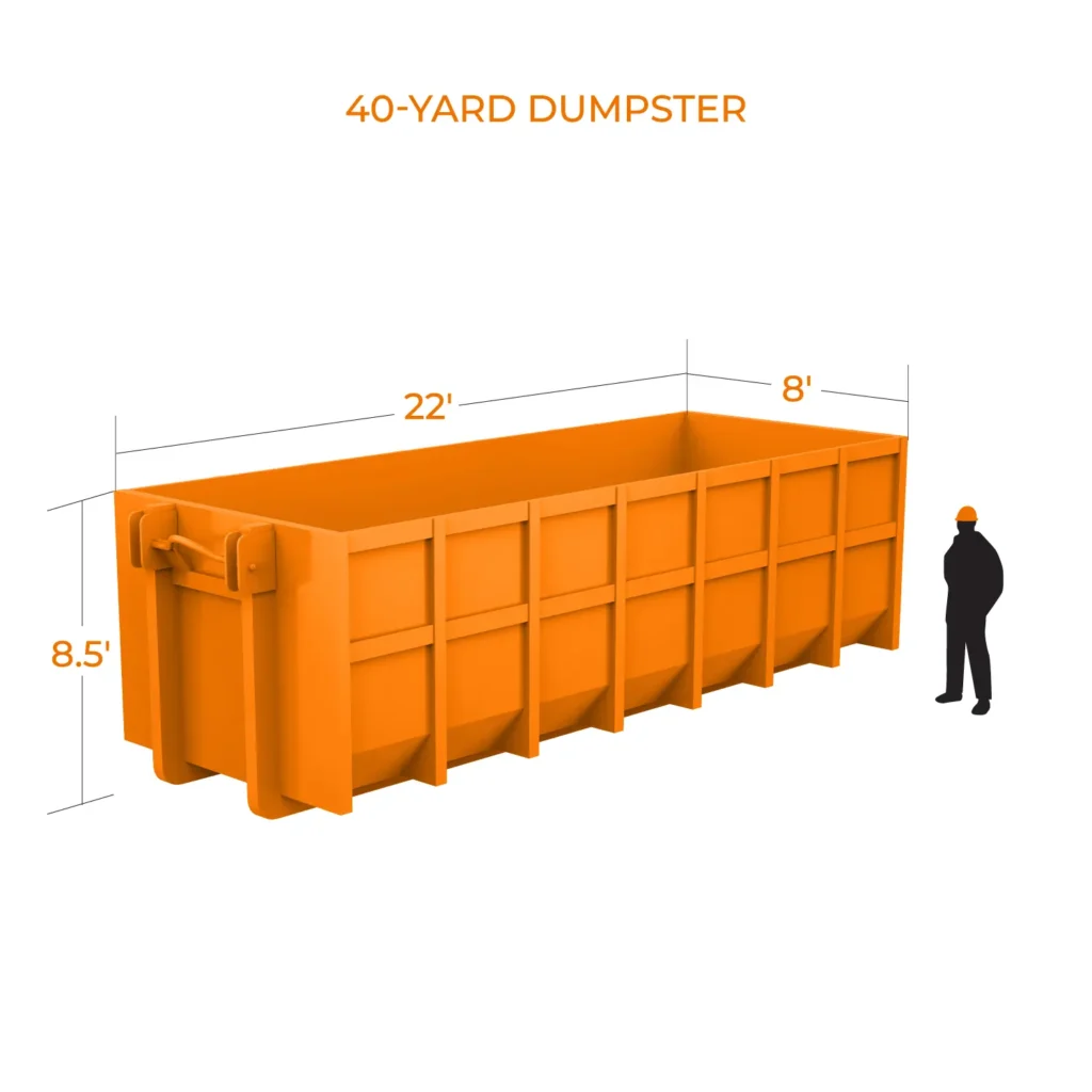 40 yard dumpster